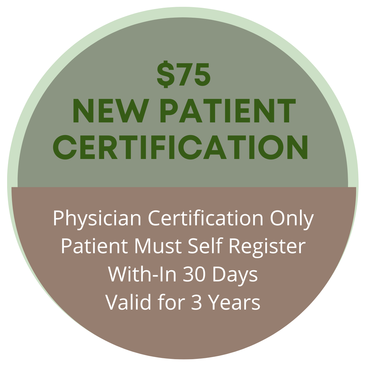 new-patient-certification-kindway